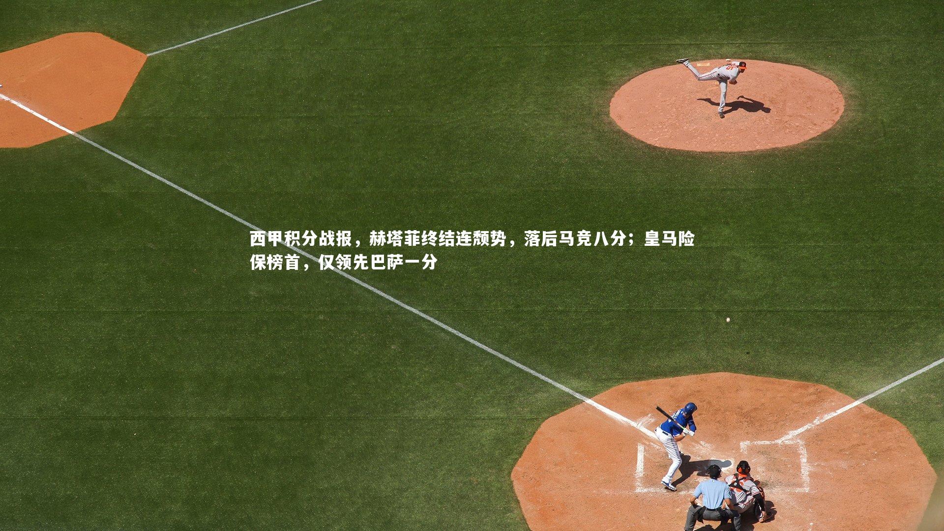 西甲积分战报,赫塔菲终结连颓势,落后马竞八分;皇马险保榜首,仅领先巴萨一分